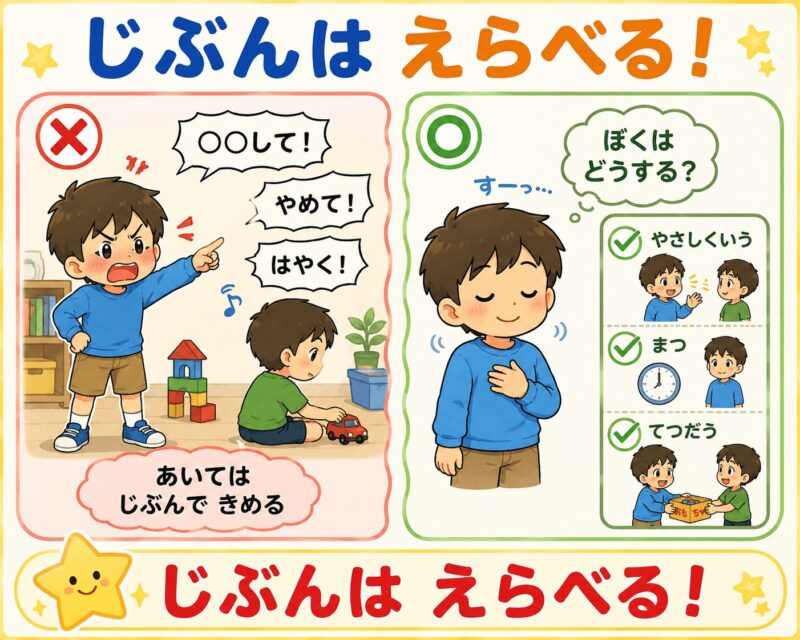 じぶんはえらべる　視覚支援カード