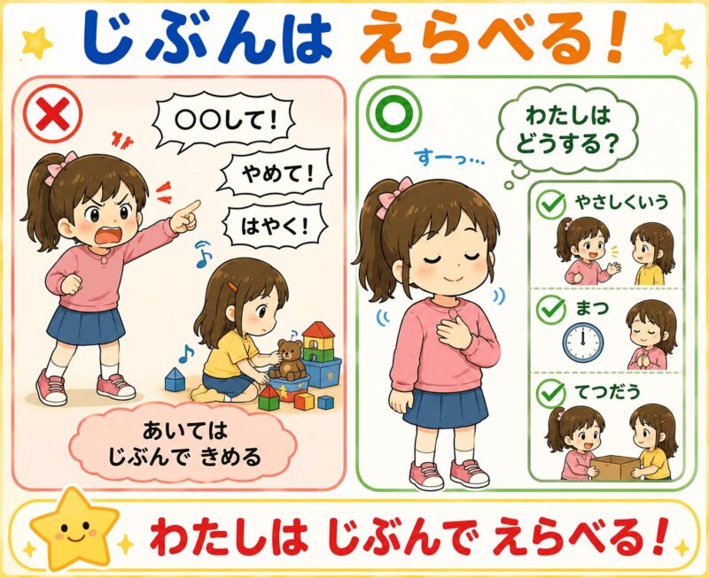 じぶんはえらべる　視覚支援カード