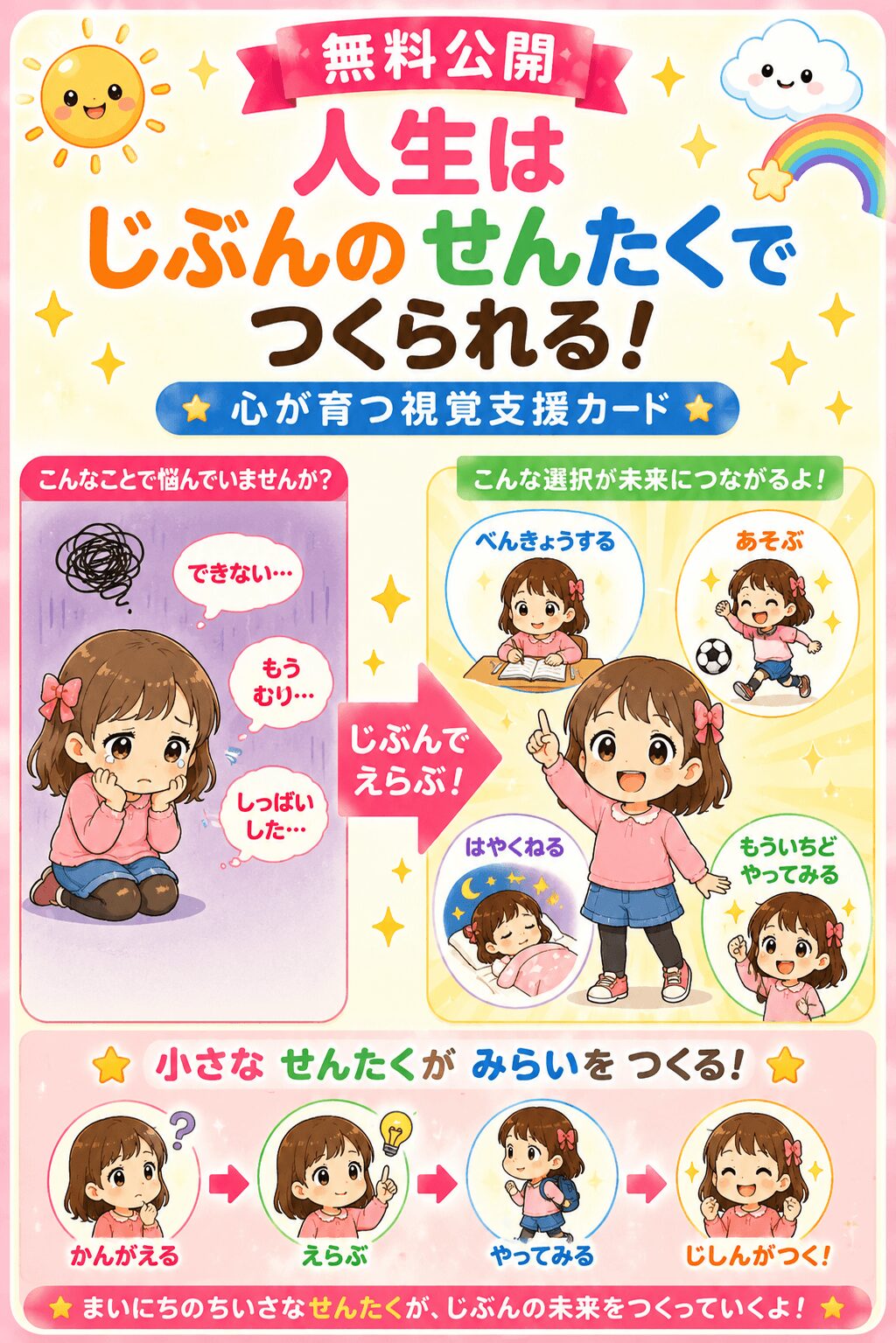 人生は自分の選択でつくられる視覚支援カード