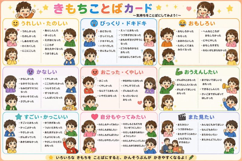 DVD・映画感想文気持ち言葉カード