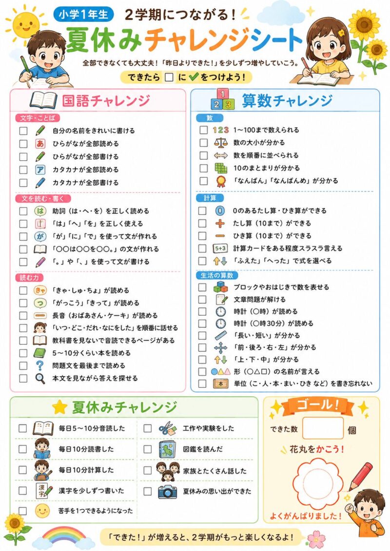 夏休みチャレンジシート絵カード