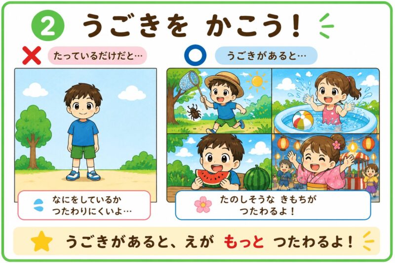 夏休みのえを じょうずにかこう!|小学校低学年向け視覚支援カード②