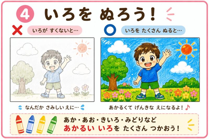 夏休みのえを じょうずにかこう!|小学校低学年向け視覚支援カード④