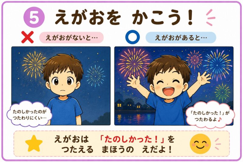 夏休みのえを じょうずにかこう!|小学校低学年向け視覚支援カード⑤