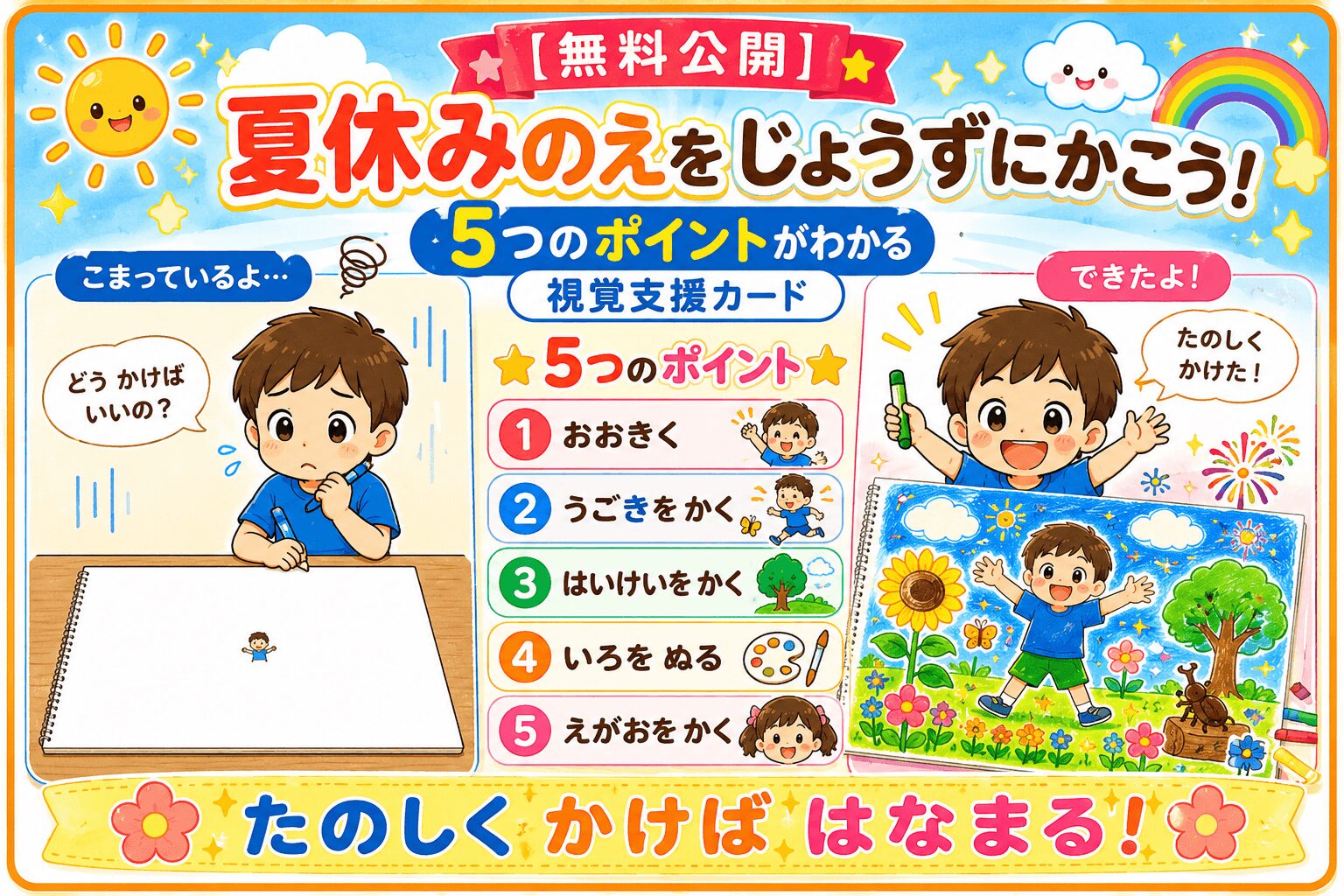 夏休みのえを じょうずにかこう！｜小学校低学年向け視覚支援カード