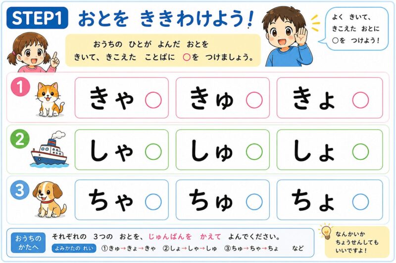 音を聞き分けよう 視覚支援