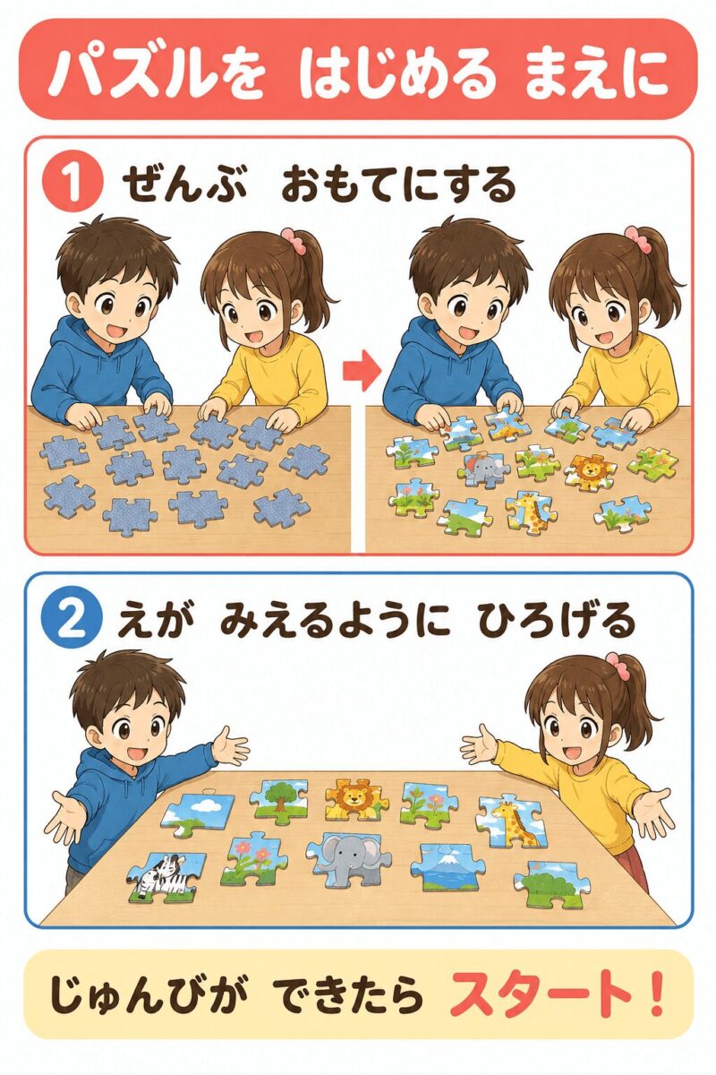 視覚支援カード①(パズルをはじめるまえに)