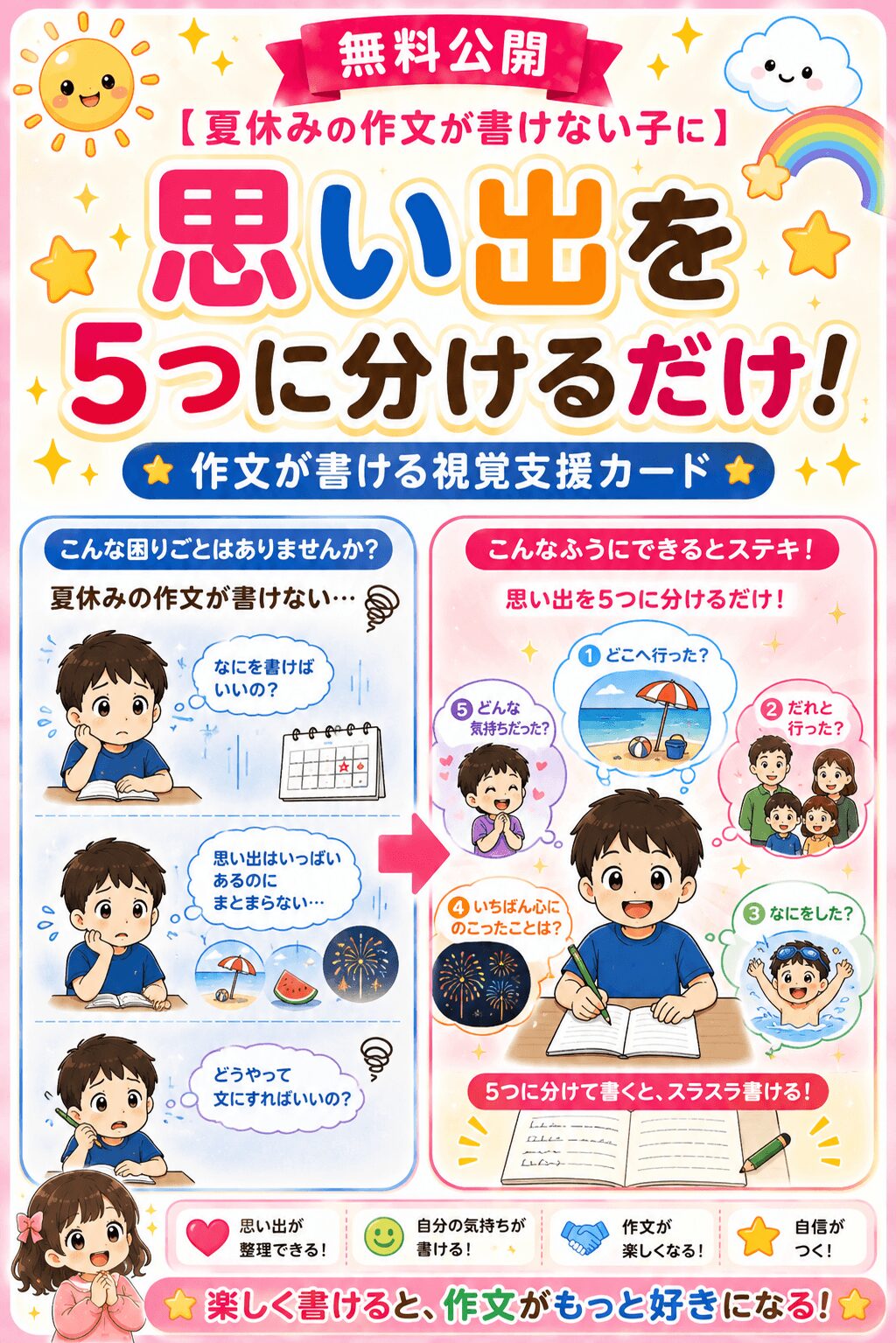 夏休みの作文視覚支援カード
