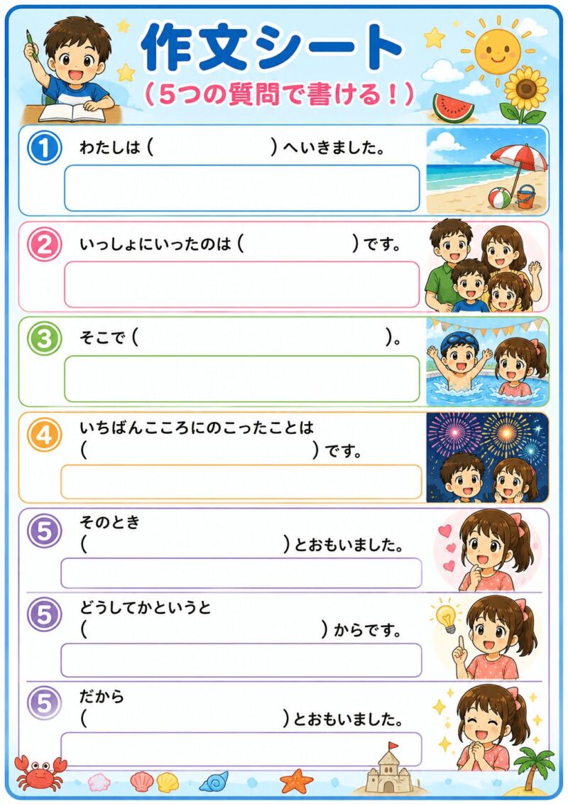 作文シート穴埋めテンプレート視覚支援カード