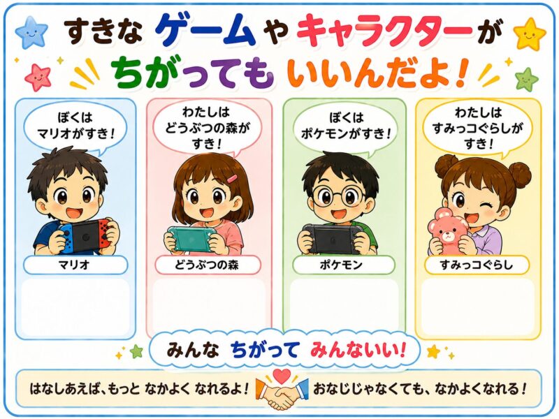 好きなゲームやキャラがちがってもいい視覚支援カード