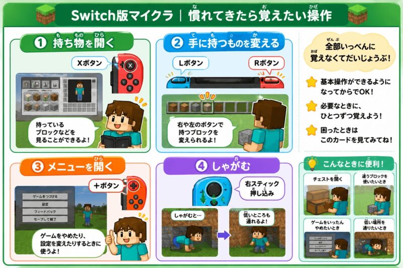 基本操作② 慣れてきたら操作を増やす
持ち物・アイテム・メニュー・しゃがむ