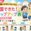 登園できた！ステップアップ表視覚支援