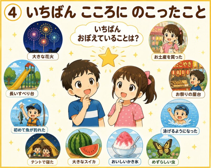 作文視覚支援カード④いちばんこころにのこったこと