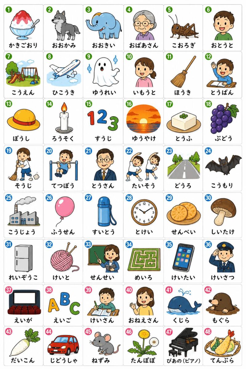 小1ことば絵一覧　のばす音・濁音・半濁音視覚支援