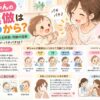 赤ちゃんの模倣はいつからかバイバイやパチパチの月齢目安を紹介する親子のイラスト