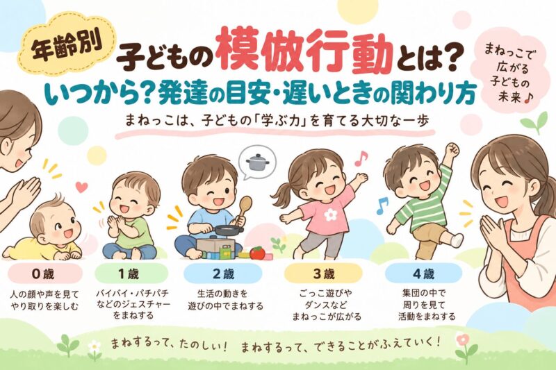 0歳から4歳ごろまでの子どもの模倣行動の発達の目安
