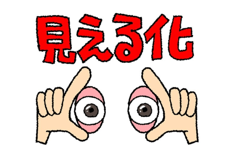 子どもの理解に合わせて写真や図で見える化して支援するイメージ
