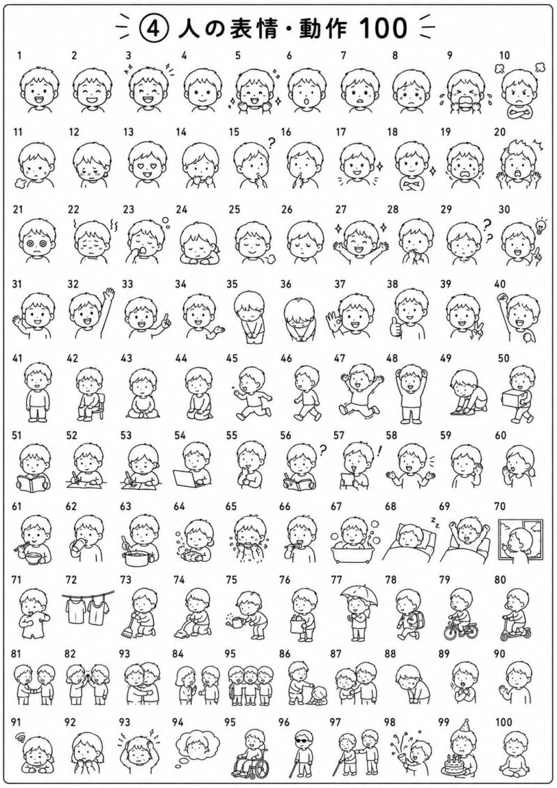 笑う・泣く・怒る・考える・走るなど人の表情と動作100種類の線描きぬりえ