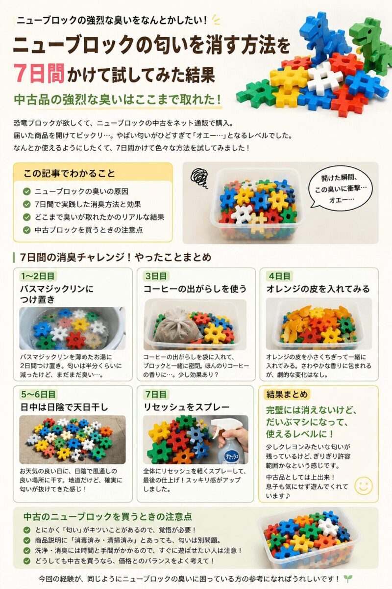 ニューブロックの匂いの取り方を2週間検証した結果