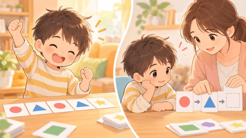 WISCのFRIが高い子と低い子の特徴をパターンカードで表したイラスト