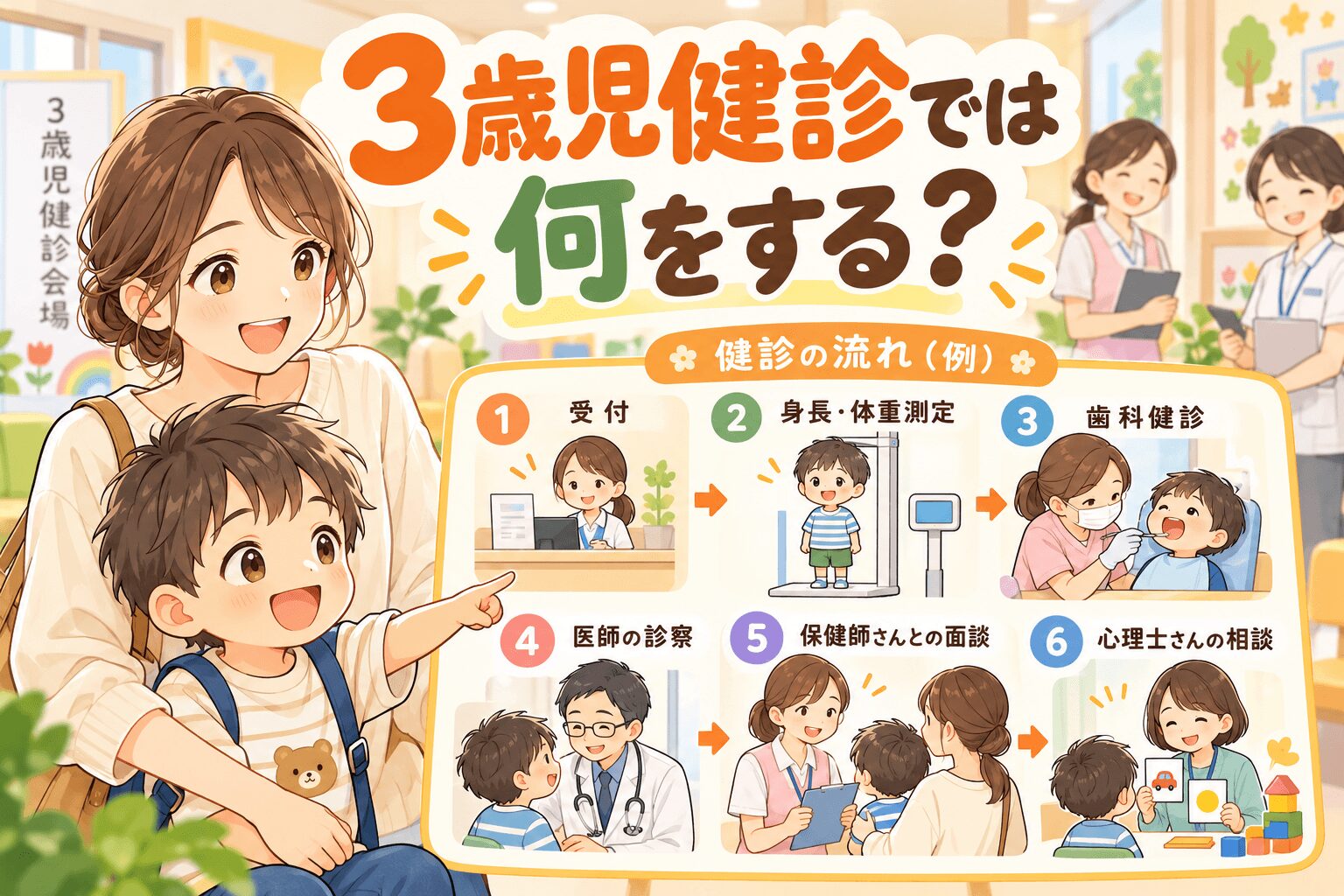 3歳児健診では何をするのか内容と流れを親子で確認するイラスト