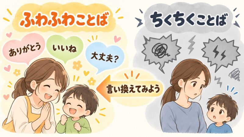ふわふわことばとちくちくことばの違いを親子で学ぶ図解イラスト