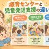 療育センターと児童発達支援と相談支援事業所の違いを親子で確認するイラスト